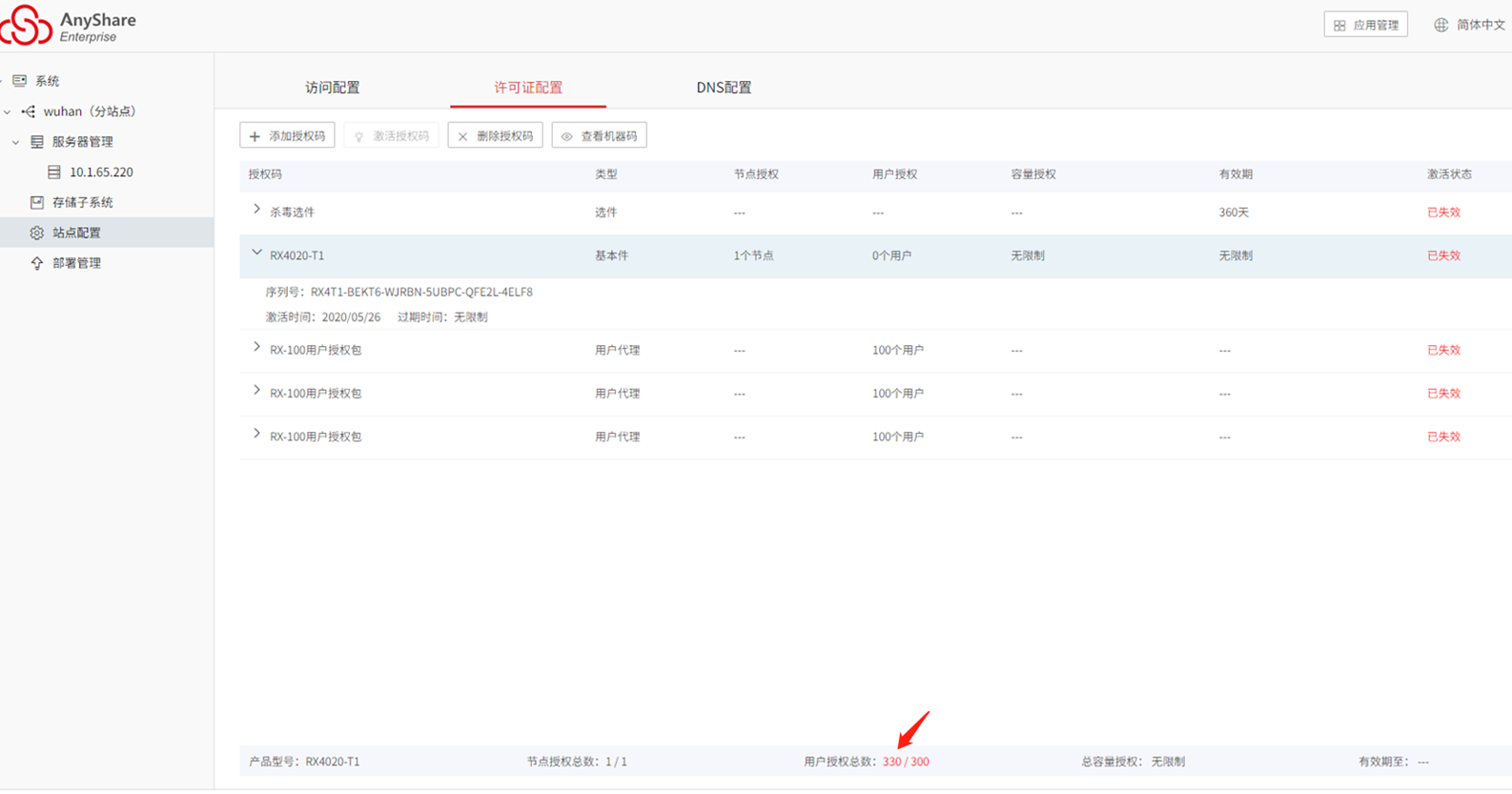 AnyShare-AnyShare 6.0 授权激活状态失效，且启用用户总数超出用户授权总数