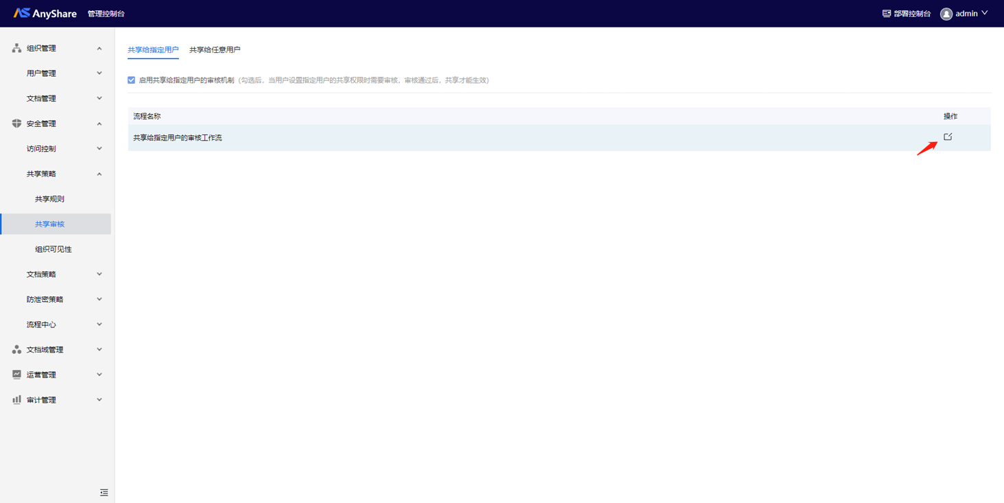 Anyshare-AnyShare 7.0 配置共享审核策略功能最佳实践